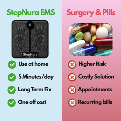 StepNura™ Fix Parkinson's From Home